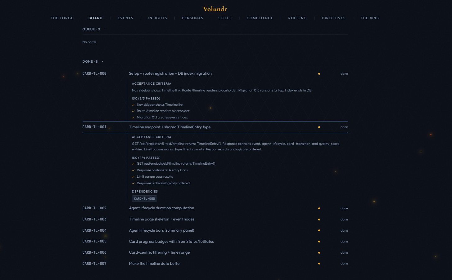 Board view with acceptance criteria, ISC checks, and dependency graph