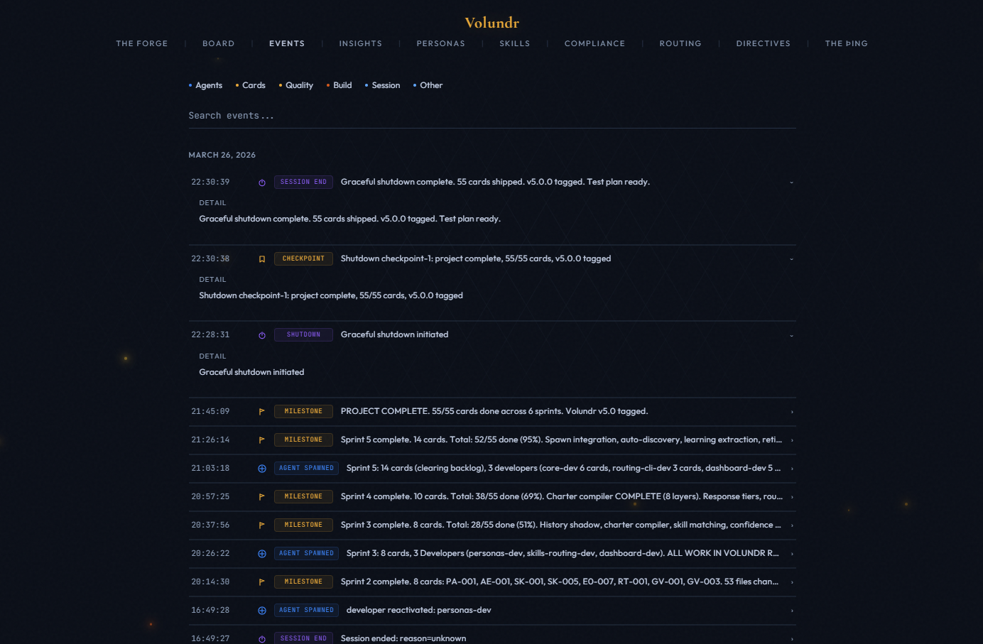 Events page with filterable audit log and expandable detail rows