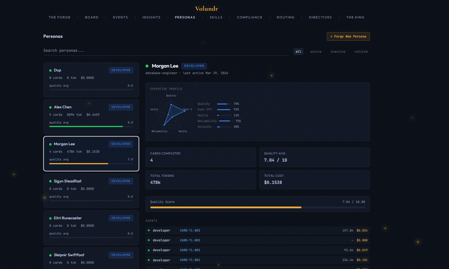 Persona detail page with radar chart, quality average, cards completed, and skill history