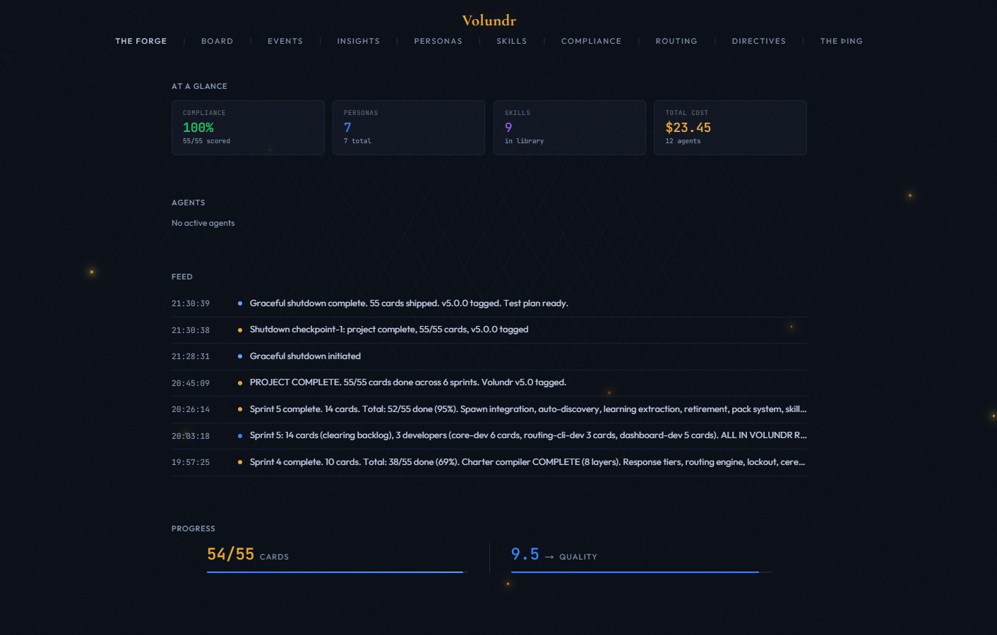 The Forge dashboard - at a glance stats, live feed, progress